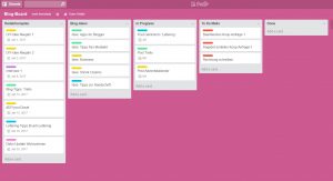 Redaktionsplanung mit TrelloWelches Tool nutzt ihr, um eure Ideen für Blogposts zu sammeln, eure geplanten Beiträge zu organisieren und eure To Dos zu planen, was Mails und Co. angeht? Mein heiliger Gral dafür heißt Trello. Trello ist ein Tool für Projektmanagement, mit dem ihr Listen erstellen, diese mit sogenannten Karten für einzelne To Dos versehen und, wenn ihr das wollt, mit anderen zusammenarbeiten könnt. Ich nutze Trello sowohl für meinen Blog alleine, als auch beruflich, um die Arbeit im Team zu koordinieren. Trello gibt es sowohl als Browser-Version, als auch als App fürs Smartphone. 01Heute zeige ich euch, wie ihr eure Redaktionsplanung rund um den Blog ganz easy mit Trello koordinieren und im Auge behalten könnt. So funktioniert TrelloLegt euch zunächst ein neues Board an, das z.B. „Blog-Organisation“ heißt. Wenn ihr das Board angelegt habt, ist es erst einmal leer (siehe Screenshot). Nun habt ihr die Möglichkeit, über „Add a list“ Listen eurer Wahl anzulegen. Macht das! 02 Hier gibt es unfassbar viele Optionen, wie ihr eure Listen strukturieren könnt. Bei mir hat sich folgende Möglichkeit bewährt. Ich habe Listen angelegt für:„Redaktionsplan“, „Blog-Ideen“, „In Progress“ und „To Do Mails“. Außerdem habe ich mir eine „Done“-Liste angelegt. Man kann erledigte Karten zwar auch über die Archiv-Funktion archivieren, aber ich schieb' die immer so gerne rüber. 03 RedaktionsplanHier trage ich meine geplanten Blogposts ein und weise ihnen ein Datum zu, wann der Post fällig ist. Klickt dafür einfach auf die Karte, dann auf „Due Date“ und legt Datum und Uhrzeit fest. Der Clou: So landet das auch in eurem Trello-Kalender – gleich mehr dazu! 04Zudem weise ich jedem Post eine Farbe zu, so sehe ich auf einen Blick, um welche Kategorie aus meinem Blog es sich handelt. Gelb steht für DIY, hellblau für Lettering, und so weiter. So habe ich immer einen schönen Mix und kann gleich sehen, ob meine Abfolge an Blogposts einigermaßen abwechslungsreich ist.04aBlog-Ideen In der Liste „Blog-Ideen“ lege ich immer, wenn mir eine gute Idee kommt, eine neue Karte an – auch diesen Ideen weise direkt eine Farbe zu, damit ich auf einen Blick sehen kann, um welche Kategorie es sich handelt. Wenn ich die Idee angehen möchte, ziehe ich sie rüber in „In Progress“. In Progress In der Liste „In Progress“ befinden sich alle Posts, die ich momentan bearbeite, völlig egal, wie der Stand ist – ob die Fotos schon gemacht sind, bearbeitet werden müssen oder ich noch gar nicht damit angefangen habe, aber das bald möchte. Dafür gibt es die Option „Checkliste“. Klickt einfach auf die Karte und dann auf „Checklist“. Hier könnt ihr nun alle Aufgaben eintragen, die ihr für den Post umsetzen müsst. Als Inspiration – das kann das zum Beispiel so aussehen: „Material kaufen, Set dekorieren, Fotos machen, Foto-Auswahl, Fotos bearbeiten, Text schreiben, Veröffentlichen, Facebook, Instagram, Pinterest, Twitter, ...“05Werdet so kleinschrittig oder wenig kleinschrittig, wie ihr gut klarkommt. Das beste Gefühl, wenn's erledigt ist: Die Checkliste abzuhaken! Denn der blaue Balken, den ihr über der Checkliste seht, füllt sich je nach Fortschritt. Innerhalb der Karten habt ihr außerdem die Möglichkeit, einen Anhang hinzuzufügen oder weitere Mitglieder zu ergänzen, die auch die Karte kommentieren können. Kalenderfunktion Wenn ihr all euren Posts in der Redaktionsplan-Liste mit Datum versehen habt, erscheinen sie in eurem Trello-Kalender. Dafür müsst ihr erst einmal das Kalender-Powerup über das Menü rechts am Rand via „Enable“ aktivieren. 06Dann habt ihr die Möglichkeit, die Kalenderfunktion über den Button „Calendar“ oben rechts aufzurufen. So habt ihr den Überblick darüber, wann welcher Post online gehen wird.
