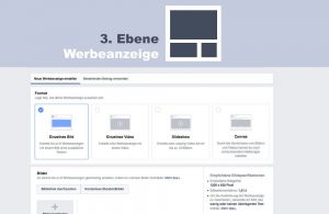 Werbeanzeigen-Kampagnenstruktur 3. Ebene Werbeanzeige